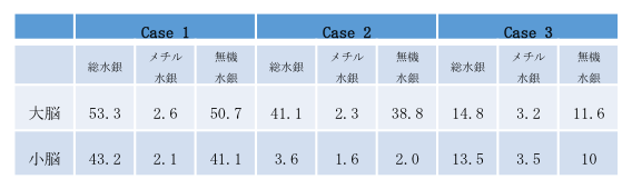 fig1